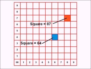 Referencing 10km grid squares